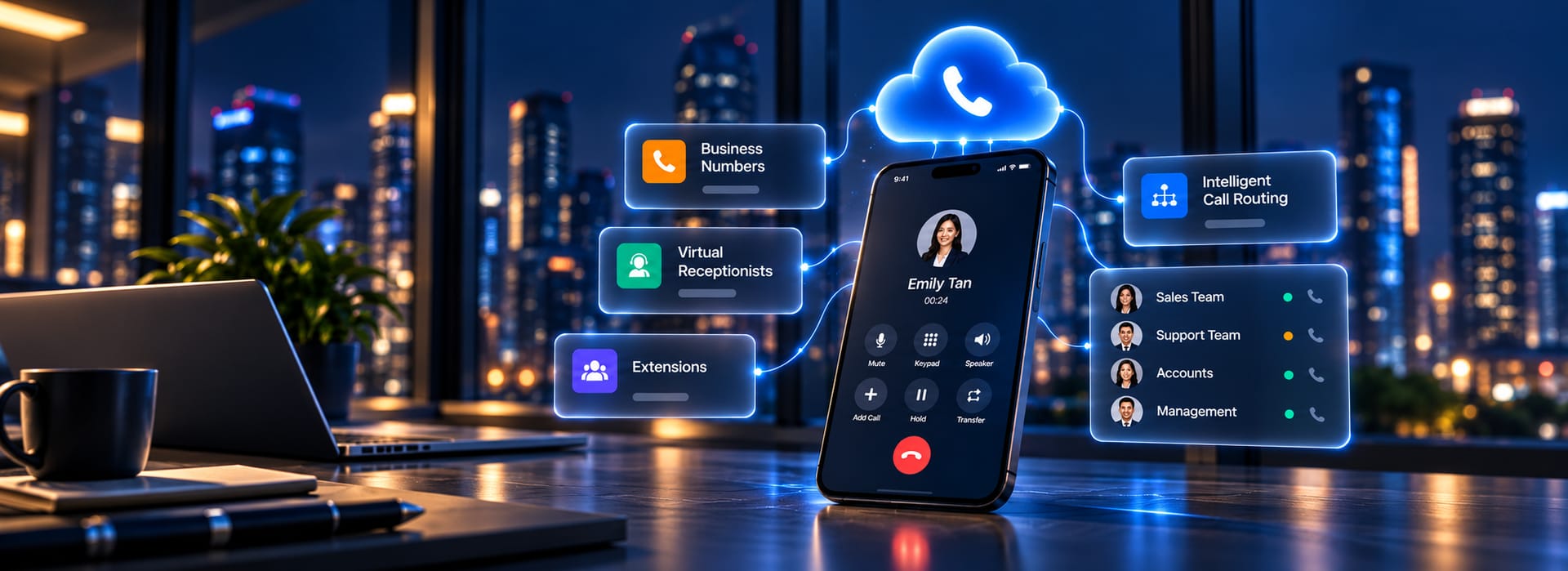 A smartphone on an active call linked to a cloud, with business numbers, virtual receptionists, extensions and call routing to teams.